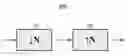 Fig. 01 - Image decontouring in high dynamic range video processing