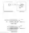 Fig. 01 - Method of error-resilient illumination compensation for three-dimensional video coding