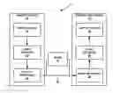 Fig. 01 - Transport stream for carriage of video coding extensions