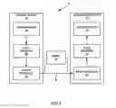 Fig. 02 - Transport stream for carriage of video coding extensions