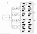 Fig. 01 - Systems, methods and non-transitory computer-readable media for allocating bandwidth for delivery of content elements addressed for a content opportunity in a transport stream within a household-addressable media network