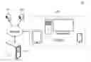 Fig. 01 - Method and system for transferring real-time audio/video stream
