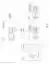 Fig. 03 - Digital television channel trending