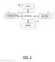 Fig. 04 - Method, system, mobile device, apparatus and computer program product for validating rights objects