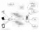 Fig. 01 - Excluding specific application traffic from customer consumption data