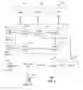 Fig. 03 - Apparatus and method for displaying content