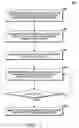 Fig. 03 - Method and apparatus for providing customized information