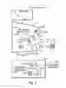 Fig. 06 - Multi-media presentation system