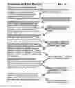 Fig. 07 - Multi-media presentation system