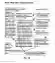 Fig. 13 - Multi-media presentation system