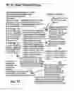 Fig. 18 - Multi-media presentation system