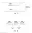 Fig. 07 - Communicating primary content streams and secondary content streams
