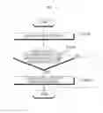 Fig. 53 - IMAGE DISPLAY APPARATUS AND METHOD FOR OPERATING THE SAME