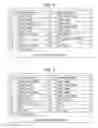 Fig. 05 - COMMUNICATION SYSTEM, TRANSMITTER, RECEIVER, COMMUNICATION METHOD, PROGRAM, AND COMMUNICATION CABLE