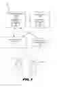Fig. 02 - Content management with biometric feature recognition