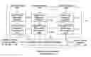 Fig. 01 - SYSTEM AND METHOD FOR PREDICTING AUDIENCE RESPONSES TO CONTENT FROM ELECTRO-DERMAL ACTIVITY SIGNALS