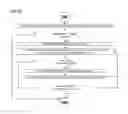 Fig. 13 - Systems, Apparatuses, Methods and Computer Executable Code for Facilitating Broadcast, Publication and/or Sharing of Video from a User Device to one or more Other User Devices in a Social Networking Environment