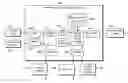 Fig. 01 - Managing lifecycles of television gadgets and applications