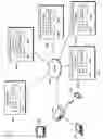Fig. 03 - Managing lifecycles of television gadgets and applications