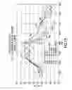 Fig. 11 - Vibration damping structure for audio device
