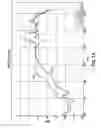 Fig. 12 - Vibration damping structure for audio device