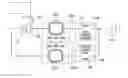 Fig. 01 - Apparatus for use in portable devices