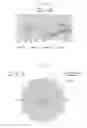 Fig. 04 - Variable directional microphone
