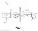Fig. 02 - Sound processor apparatuses that facilitate low power component type detection and communication with a programming system