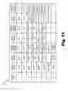 Fig. 12 - Sound processor apparatuses that facilitate low power component type detection and communication with a programming system