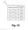 Fig. 13 - Sound processor apparatuses that facilitate low power component type detection and communication with a programming system