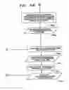 Fig. 08 - Tinnitus rehabilitation device and method