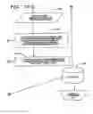 Fig. 12 - Tinnitus rehabilitation device and method
