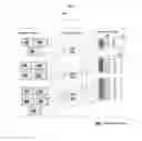 Fig. 03 - MANAGEMENT OF TRANSIENT NODES AND MULTIPLE CAPABILITY INSTANCES IN WIRELESS M2M NETWORKS
