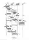 Fig. 05 - Method and device for selective communication service in communication system