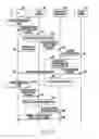 Fig. 07 - Method and device for selective communication service in communication system