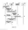 Fig. 08 - Method and device for selective communication service in communication system