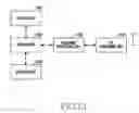 Fig. 14 - Method and device for selective communication service in communication system