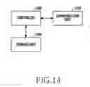 Fig. 15 - Method and device for selective communication service in communication system