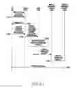 Fig. 22 - Method and device for selective communication service in communication system