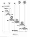 Fig. 24 - Method and device for selective communication service in communication system