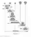 Fig. 25 - Method and device for selective communication service in communication system
