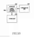 Fig. 40 - Method and device for selective communication service in communication system