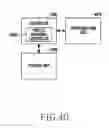 Fig. 41 - Method and device for selective communication service in communication system