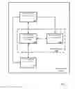 Fig. 02 - Systems and methods for managing network devices
