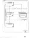 Fig. 03 - Systems and methods for managing network devices