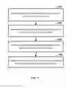 Fig. 05 - Systems and methods for managing network devices