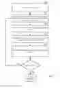 Fig. 06 - Systems and methods for managing network devices