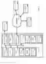 Fig. 10 - Systems and methods for managing network devices