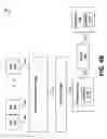 Fig. 06 - Range management with bluetooth low energy