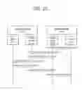 Fig. 11 - Master IMS terminal for sharing IMS-based service, slave IMS terminal for sharing IMS-based service, system for sharing IMS-based service, and sharing method